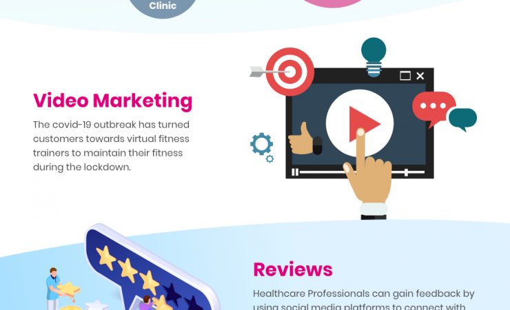 How medical professionals are making use of social media