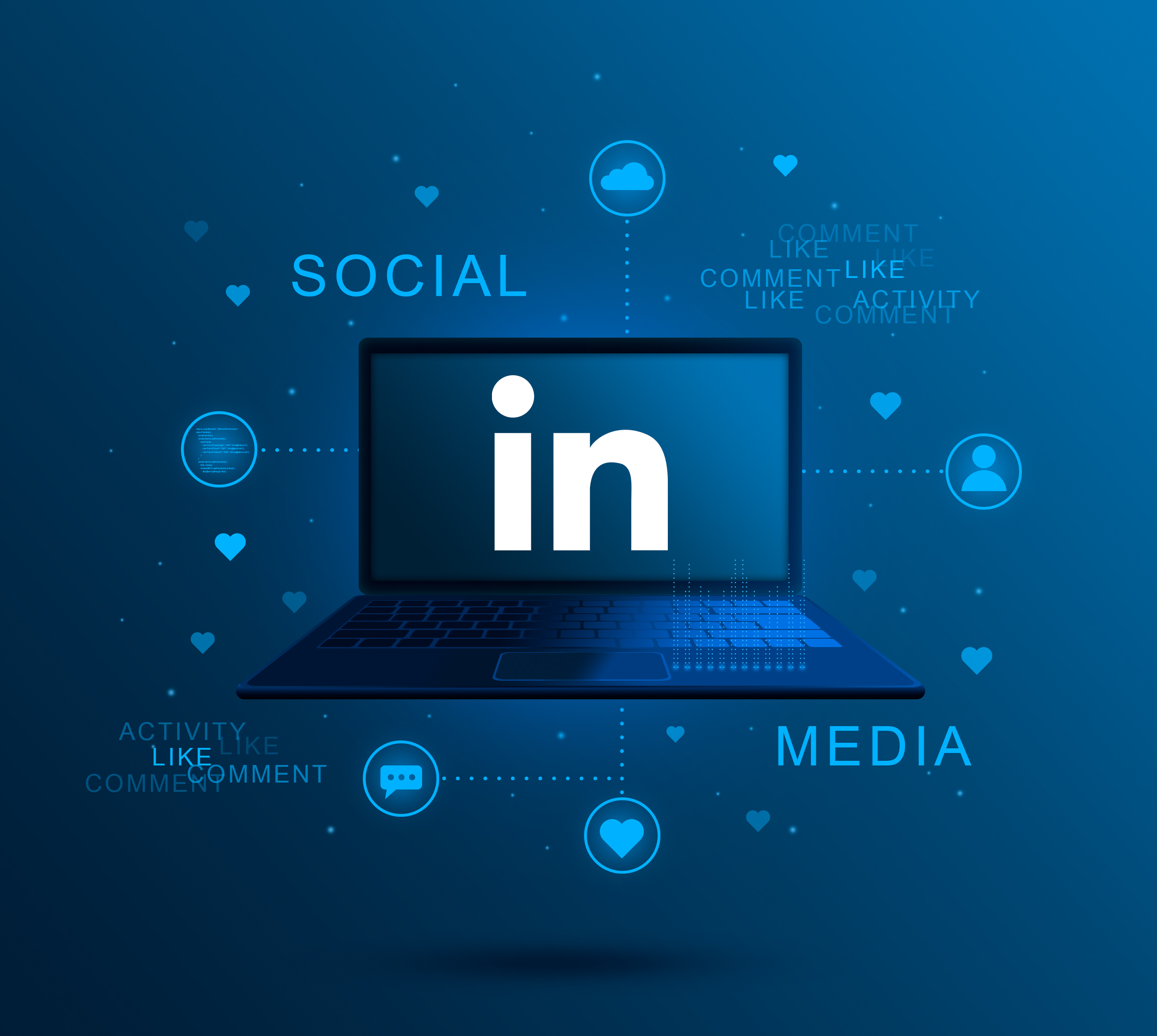 LinkedIn Ads